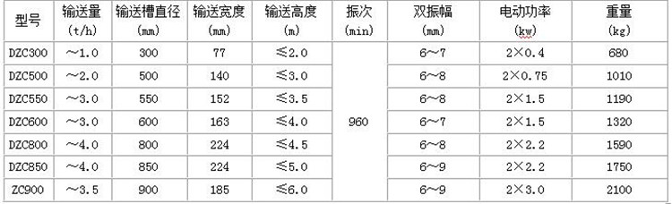 水冷提升機參數
